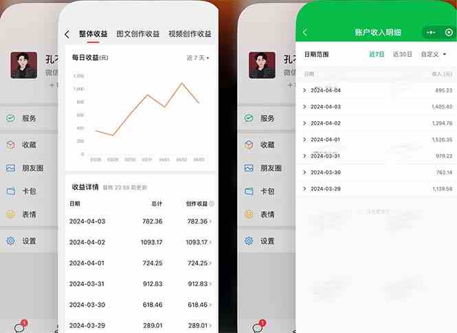 （9786期）2024年4月最强AI写作，每天1小时，日入1000-3000，教程有实操视频，-天天资源网