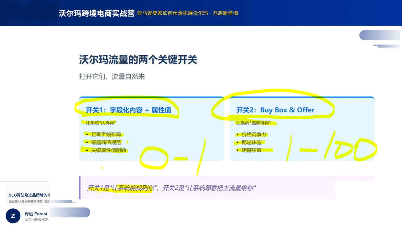 2026沃尔玛跨境电商实战营-天天资源网