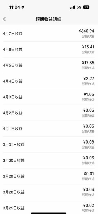 创作者分成计划，视频号-百度-头条-快手多平台变现，操作简单，人人可做，轻松日入600+-天天资源网