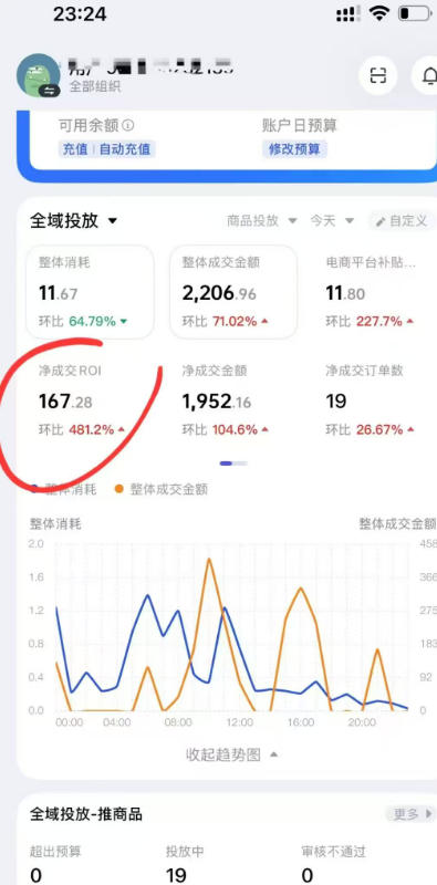 短视频带货必学投流课：千川+随心推+选品+实拍全流程，手把手教你起号爆单稳投产-天天资源网