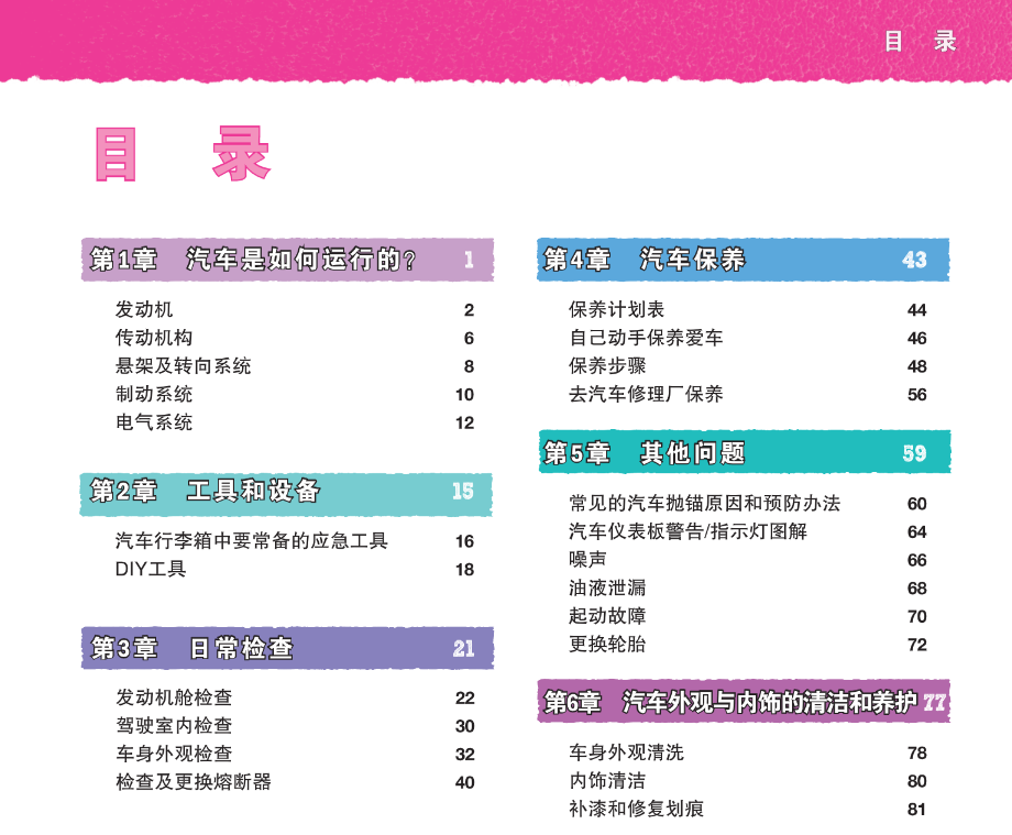 【书籍分享】修车保养不求人-天天资源网