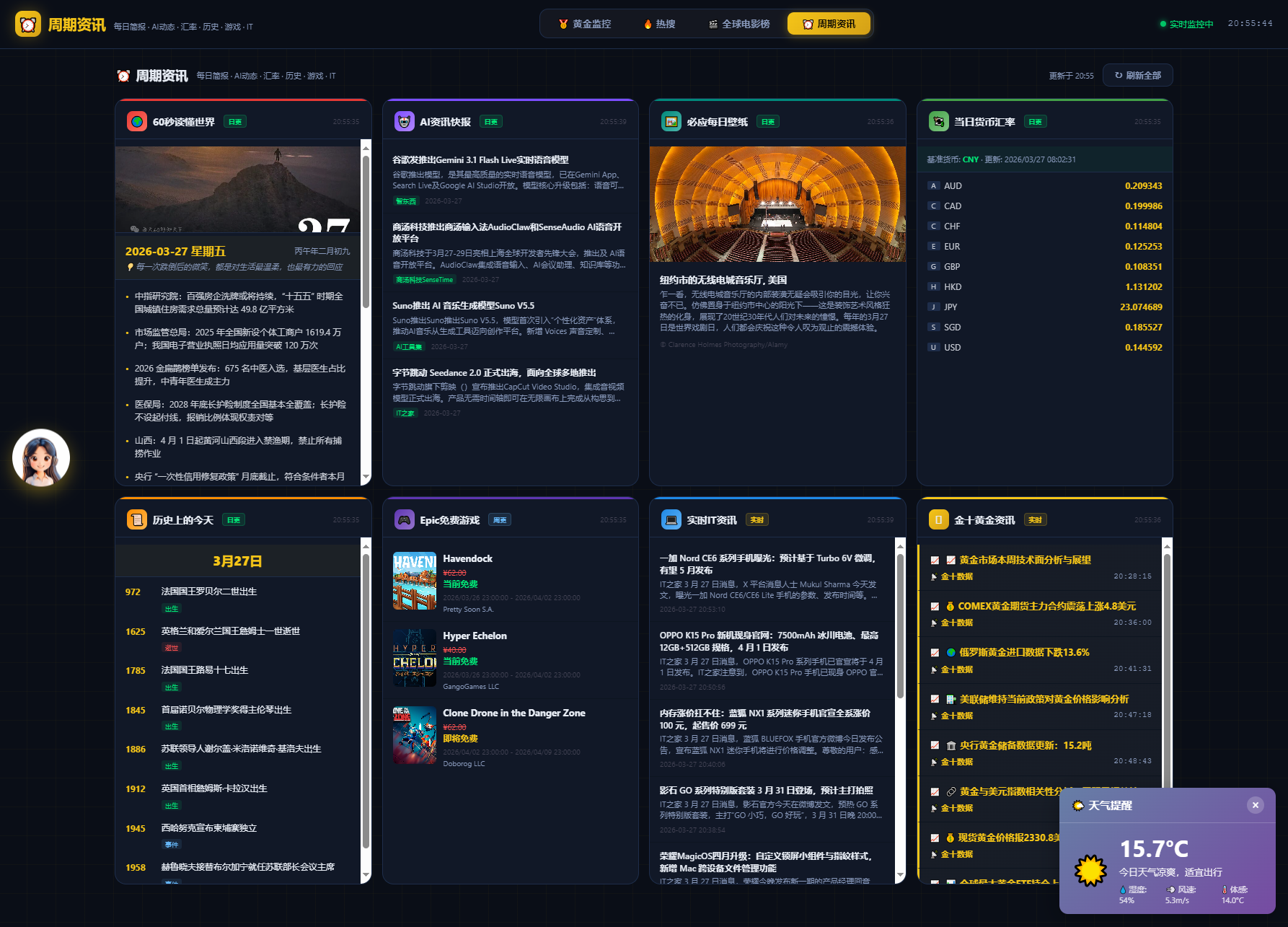 新版黄金价格监控源码（K线图模块，黄金舆情模块，AI智能客服）-天天资源网